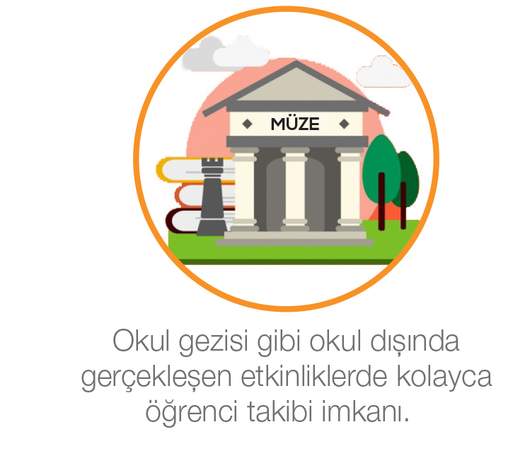 Güvenli Servisim