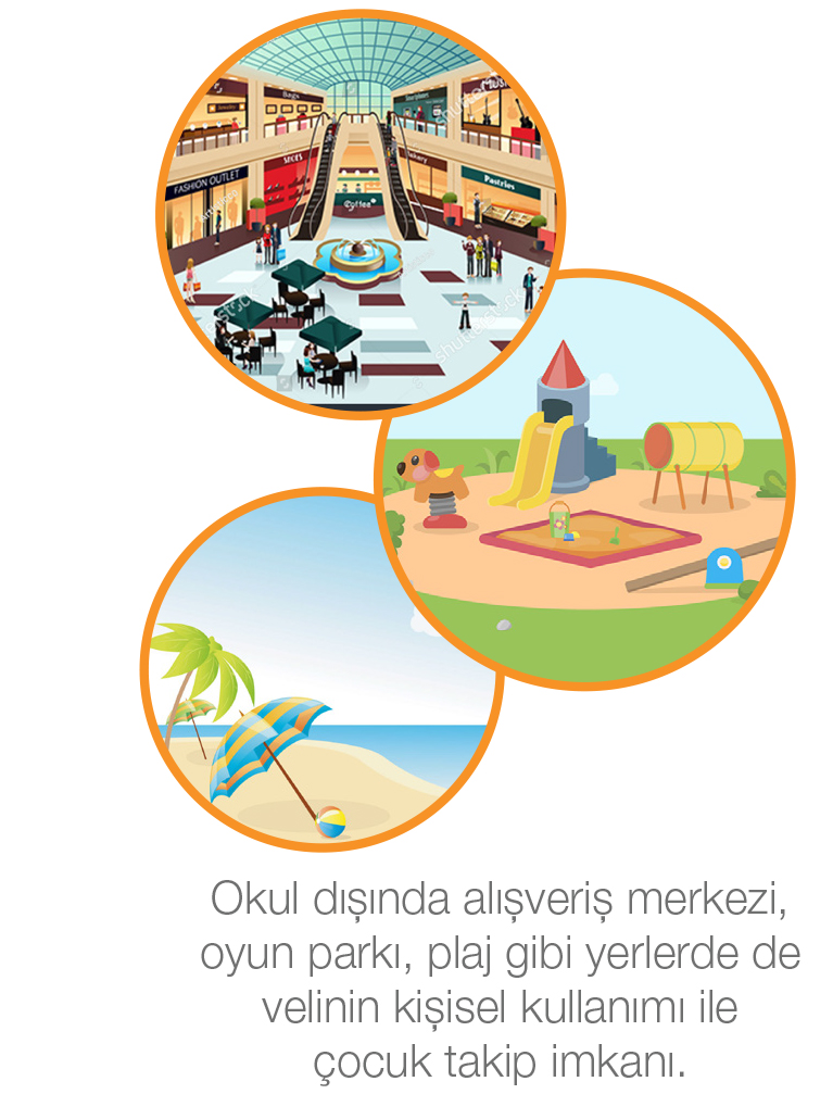 Güvenli Servisim